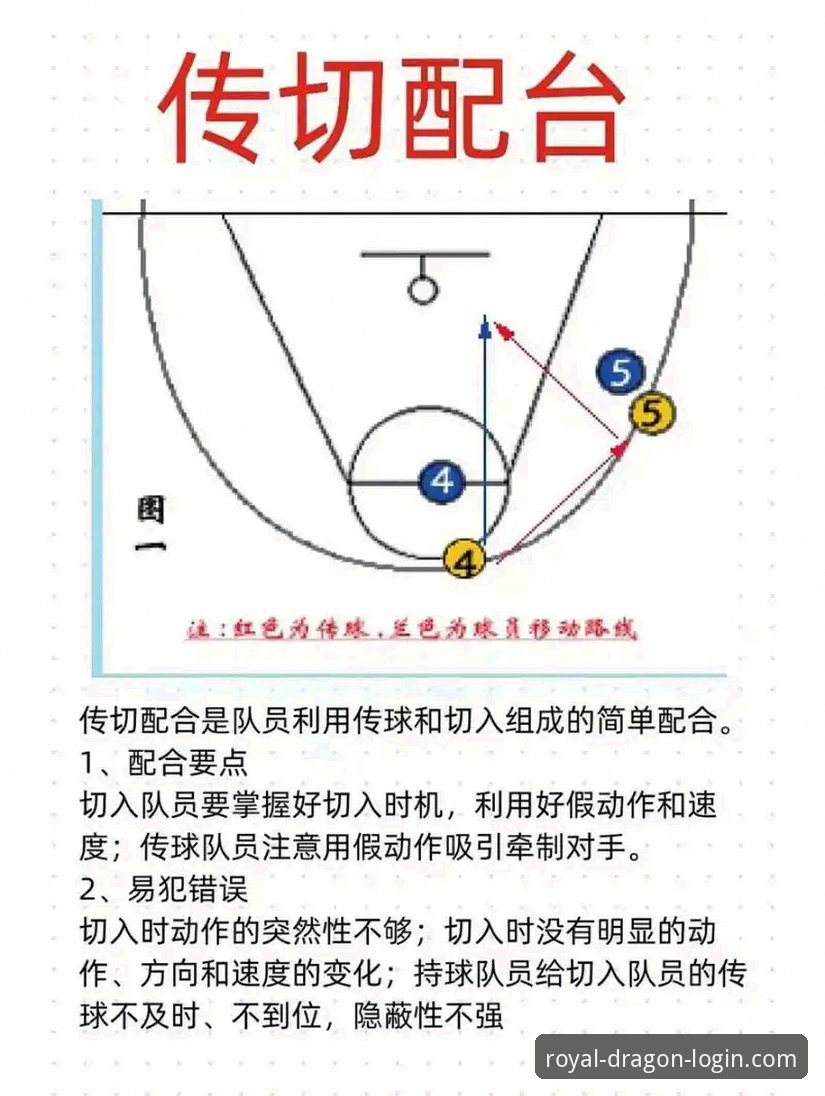 骑士输球背后的防守漏洞剖析：从詹姆斯东契奇表现看NBA战术实用指南